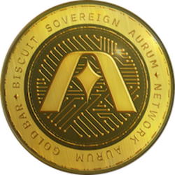 Aurum Crypto GoldLOGO