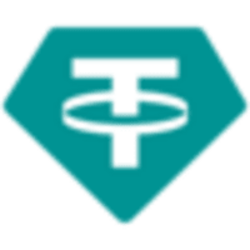 Bridged Tether (Hashport)LOGO