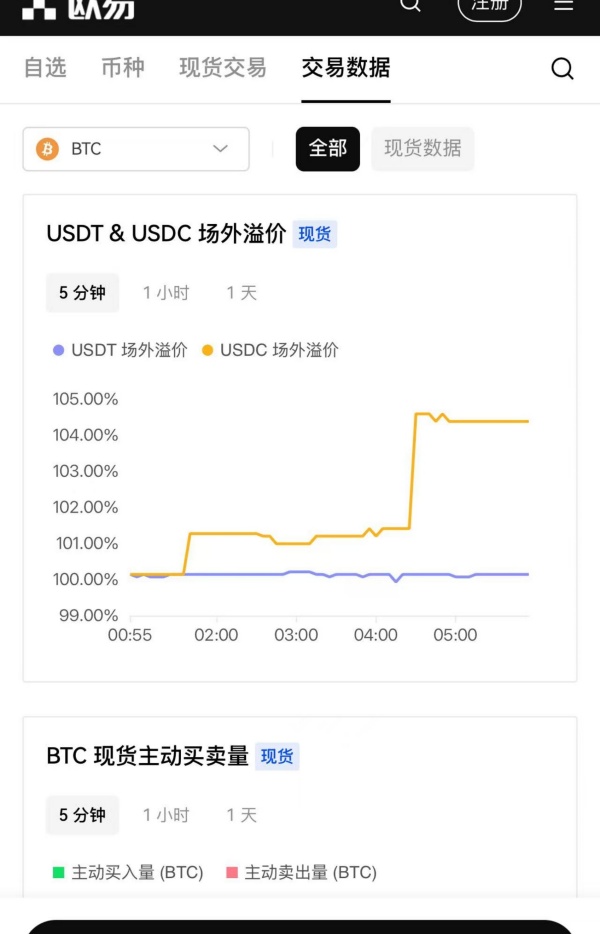 oex(加密币交易app功能丰富)