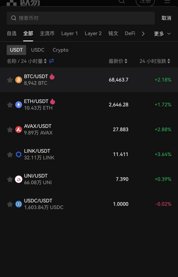 okex欧易交易所全球领先的交易平台okex(交易平台实时行情全掌握)