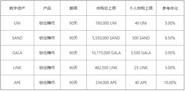 欧意电脑版(v6.1.33)_欧易怎么提到微信