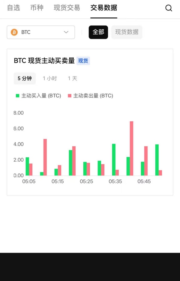 okx电脑(数字货币交易软件实用攻略)