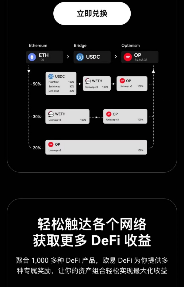 欧易okex网页登录(高效的交易所app推荐)