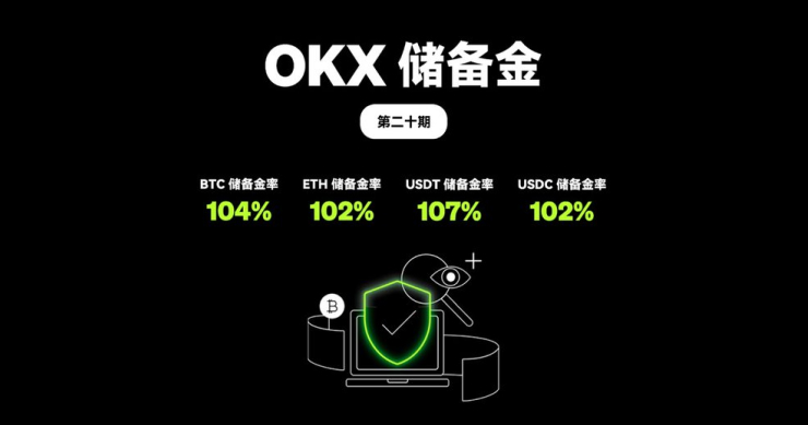 okex官网电脑版下载(顶级比特币交易平台推荐)