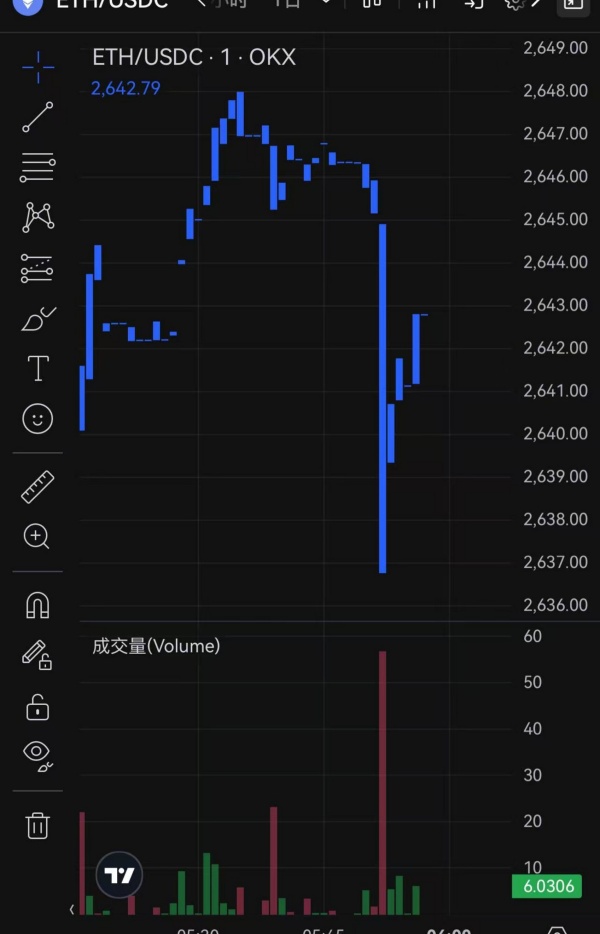 欧易okex官网网页版(数字货币交易平台强势推出)